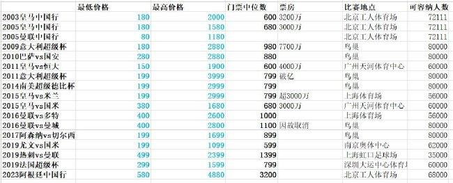 91视频88av