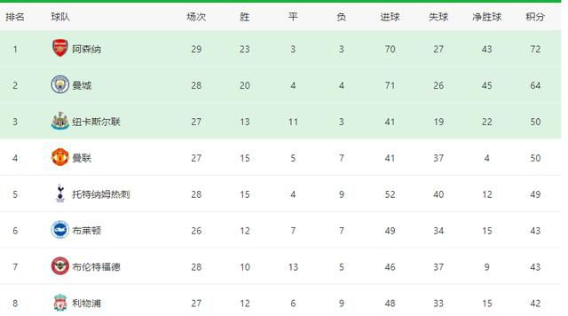 女人下部全棵看视频