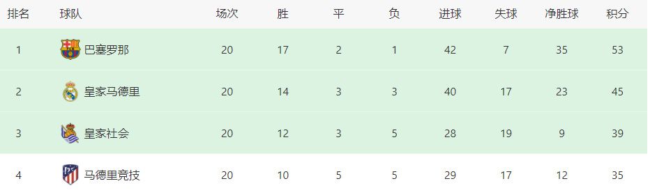 五月婷婷六月丁香