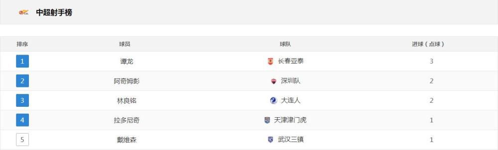 美丽的图书馆馆长