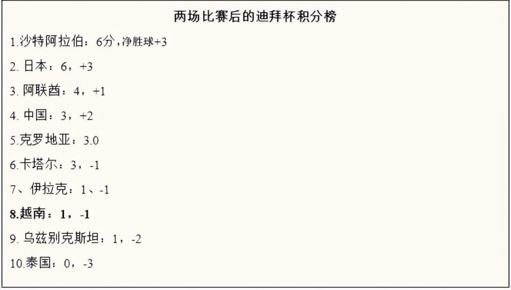 日韩经典一区
