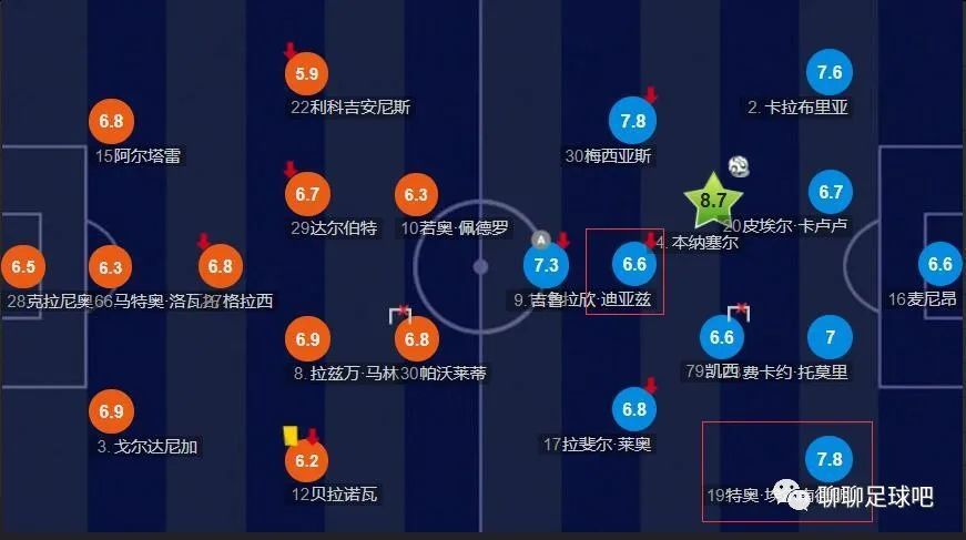 约会：妈妈朋友2-2020