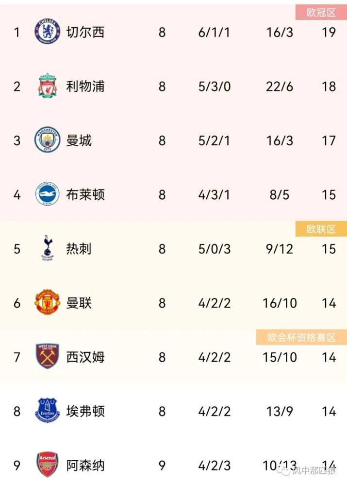 精品伦理一区二区三区