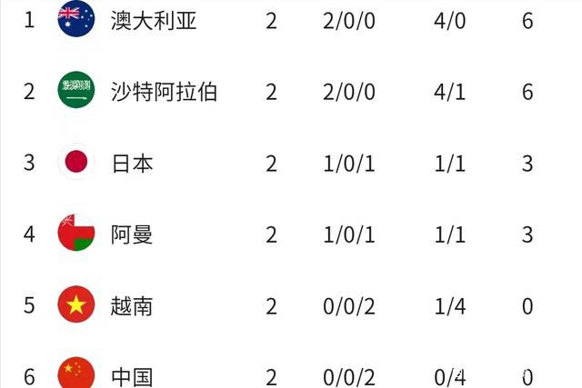 欧美一区二区三区色
